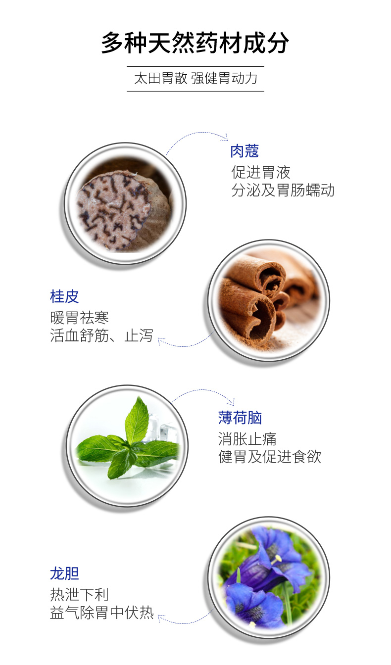 日本 太田胃散 芳香性健胃消化药 48包*3盒 图4