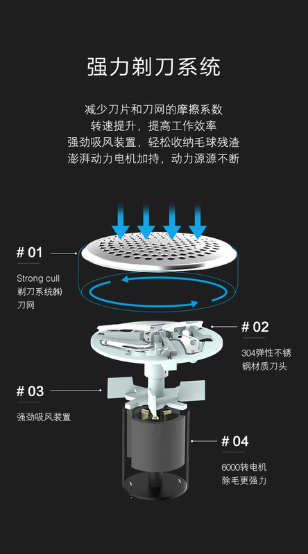 Áo len có thể sạc lại để cạo bóng bằng tay hộ gia đình cạo bóng quần áo tẩy lông tông đơ - Hệ thống giá giặt