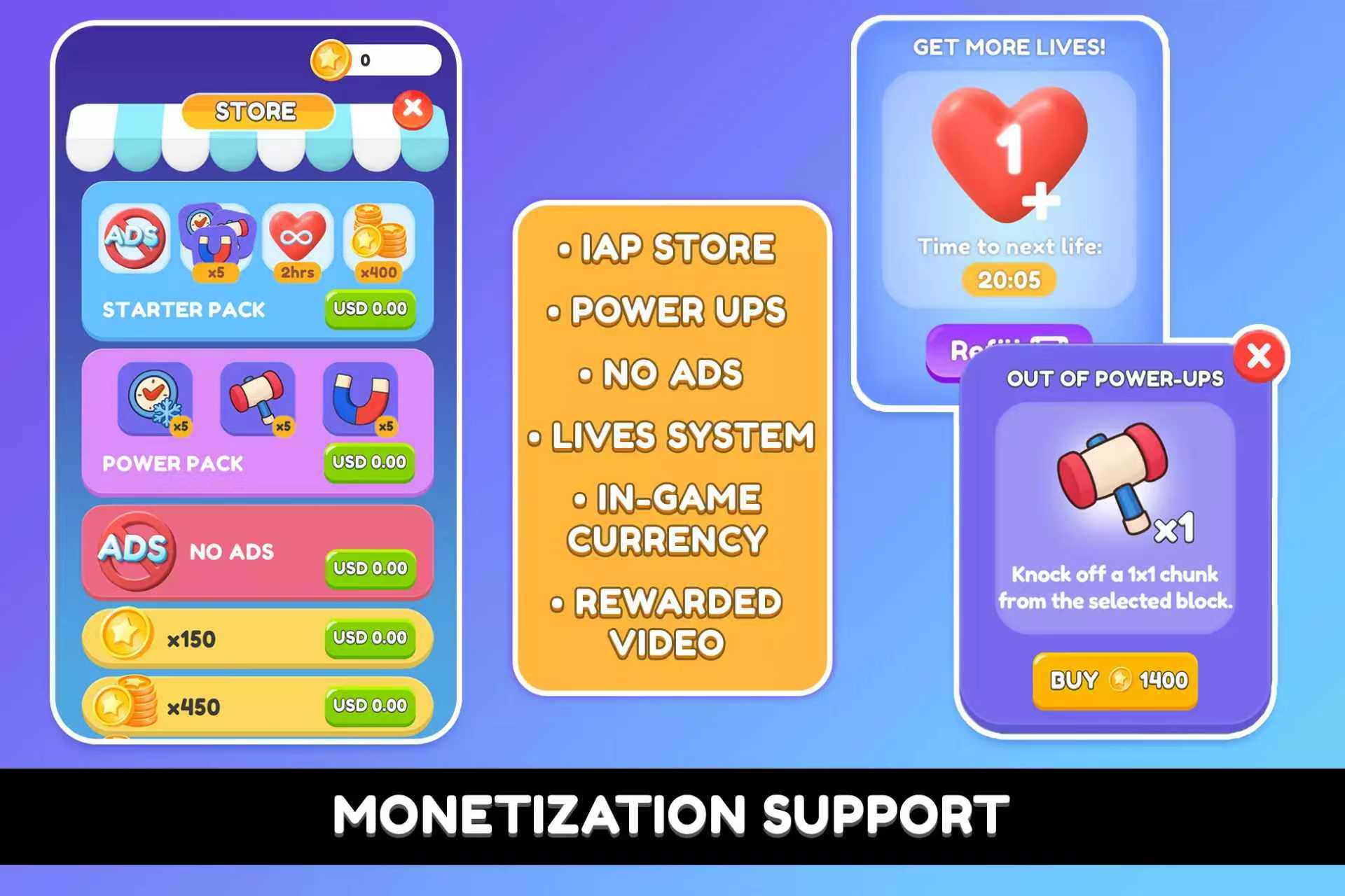 图片[3]-Unity Picture Puzzle Template Editor 1.0.1 包更新 拼图片源码-成都宝兰