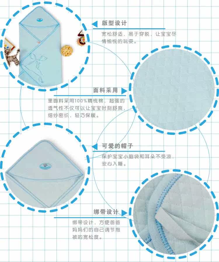 Coffret cadeau pour bébé - Ref 1965109 Image 13