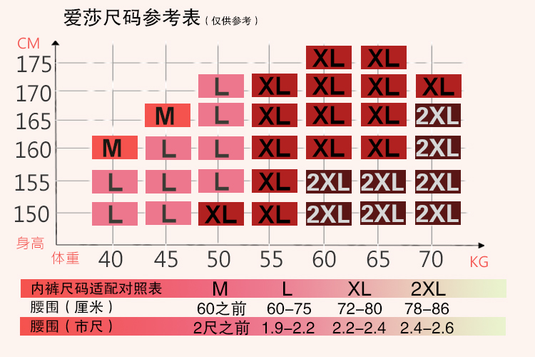 爱莎尺码参考表