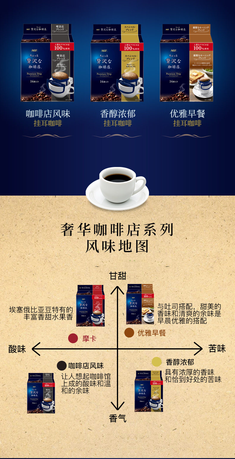 日本进口 AGF 奢华咖啡店系列 挂耳咖啡 8g*14袋 天猫优惠券折后￥28包邮包税（￥56-28）