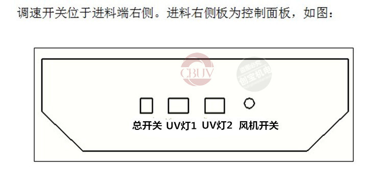 现货隧道炉_流水线uv胶光固化机uv365纳米紫外线光固化灯隧道炉