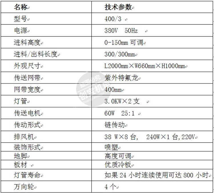 uv固化灯网带_3台式紫外线固化机带式uv网带可调速光固化