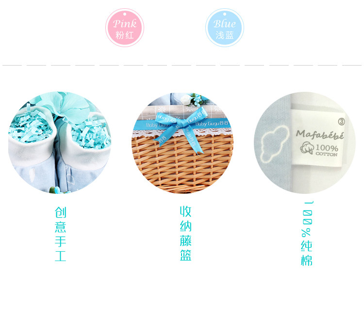 Coffret cadeau pour bébé BABY GUGU - Ref 1951863 Image 9