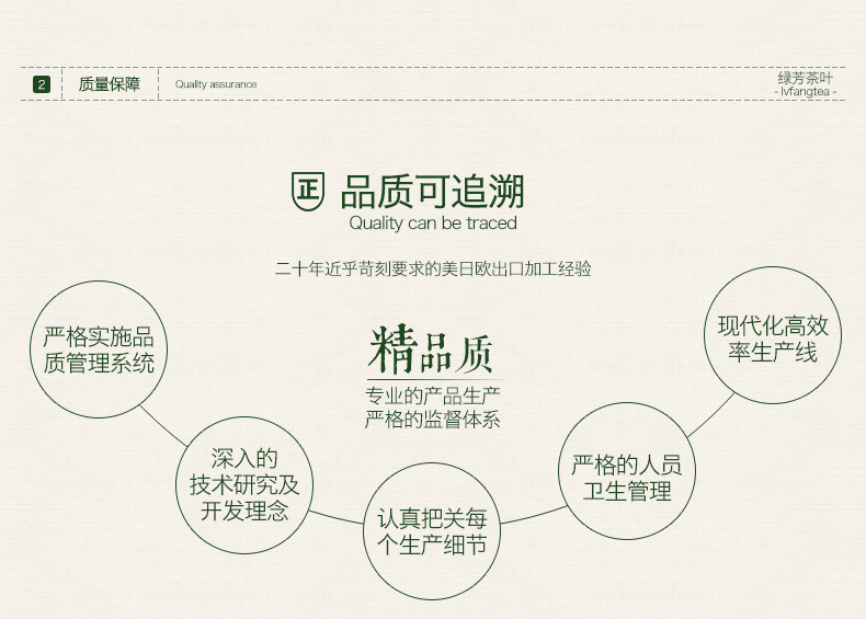 浓香铁观音泡茶盒装500g