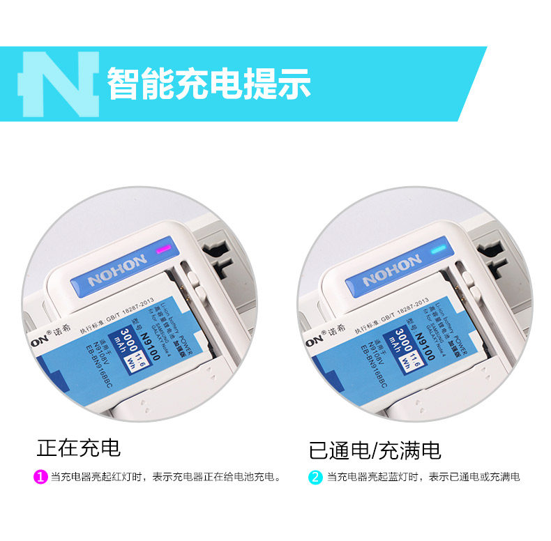 chargeur NOHON pour téléphones SAMSUNG SAMSUNG - Ref 1300962 Image 11