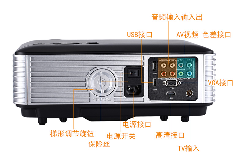 Máy chiếu Suofei tại nhà Máy chiếu văn phòng HD WIFI không dây Android TV thông minh 3D