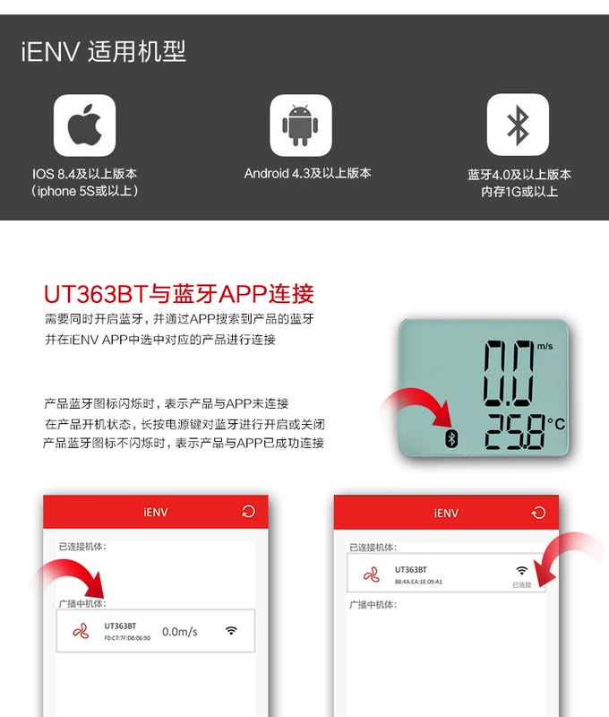 Uliide UT363/BT/UT363S Bluetooth kỹ thuật số máy đo gió lượng không khí gió bảng giám sát nhiệt độ máy đo gió