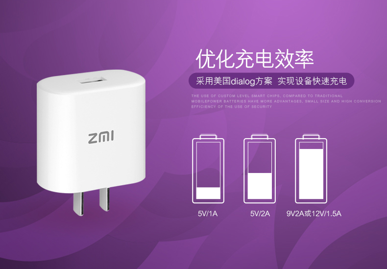 chargeur - Ref 1292431 Image 8