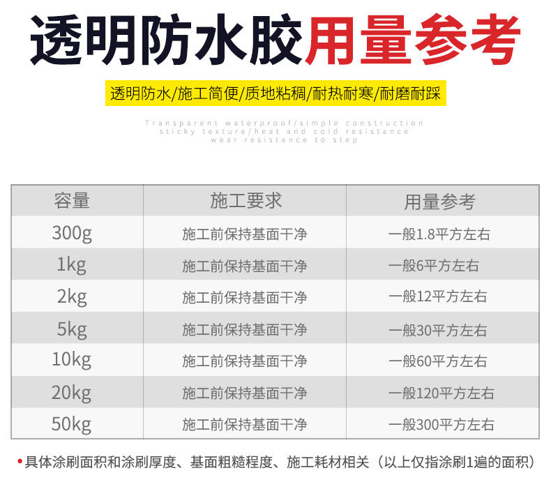 Водонепроницаемый клей_19