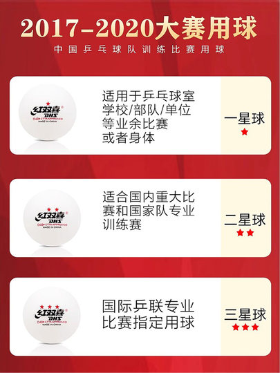 Теннисные мячи Red Double Happiness, три звезды, для настольного тенниса, профессиональные мячи для соревнований WTT, один и два звезды, тренировочные мячи, высший класс D40+, мировые теннисные мячи для настольного тенниса.