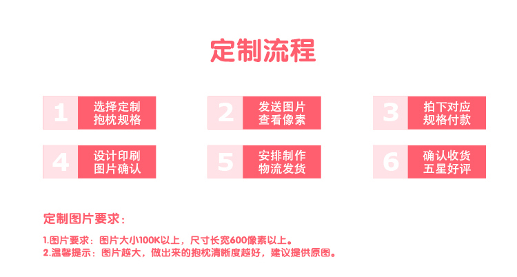Lovelive xung quanh thứ hai yếu tố gối sang trọng gối tùy chỉnh hình ảnh động tóc gối dài đệm gối với lõi - Trở lại đệm / Bolsters mền 2 trong 1