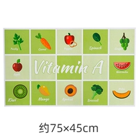 Утолщенные зеленые фрукты и овощи