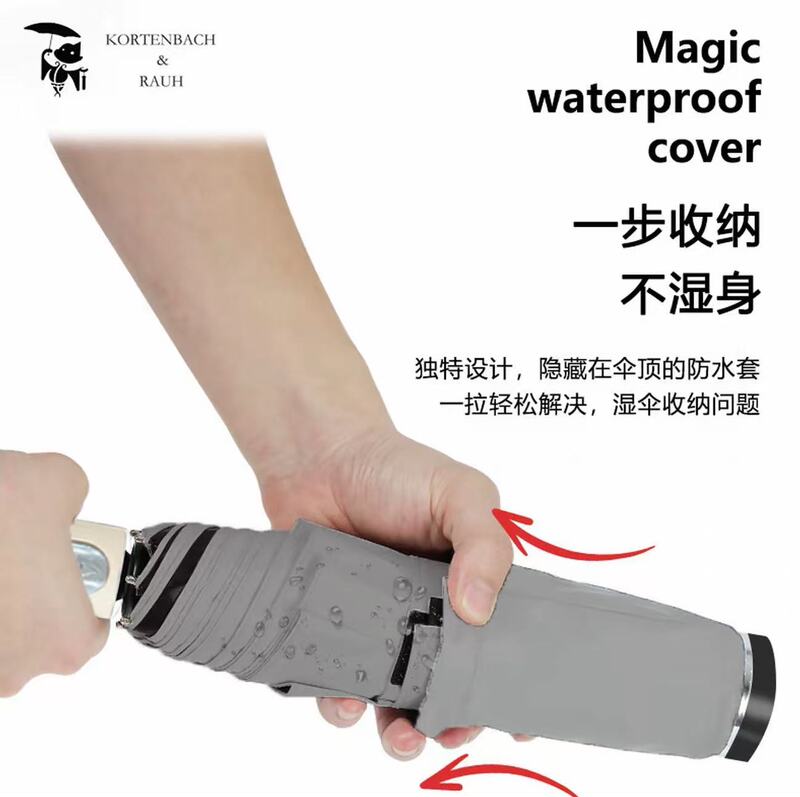 New German Kabude Car Automatic Waterproof Umbrella, Dual-Purpose, Uv Protection, Unisex, 70% off Umbrellas for Both Sunny and Rainy Weather