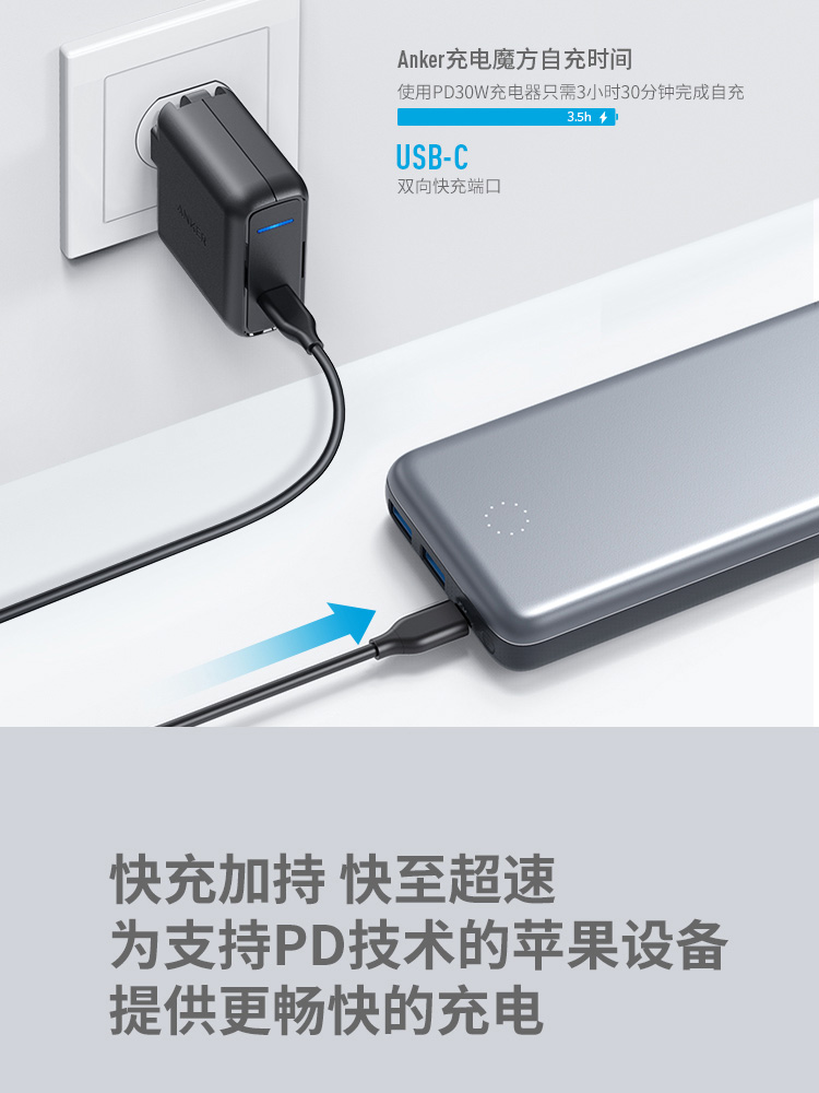 Anker PD HUB nhanh phí chuyển đổi điện thoại di động phù hợp cho Apple Macbook Combo sạc kho báu Huawei - Ngân hàng điện thoại di động sạc dự phòng xiaomi 30000mah