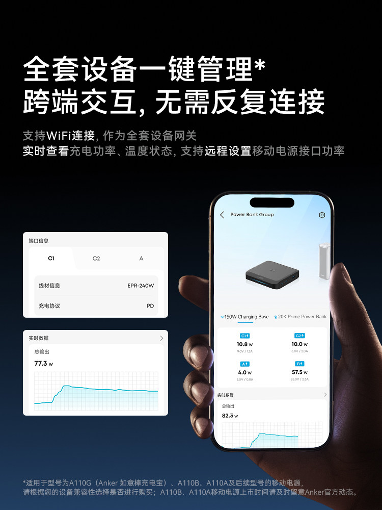 Ankerprime Anker 150W Charger Multi-Port Magnetic Base Typec Fast Charging Plug Suitable for iPad Apple 16 iPhone 15 Promax Mobile Phone MacBook Laptop