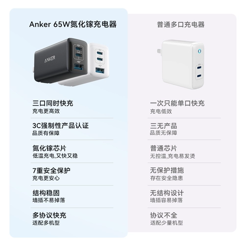 Совместимое планшетное зарядное устройство с зарядкой, мобильный телефон, ноутбук, 65W, iphone, macbook