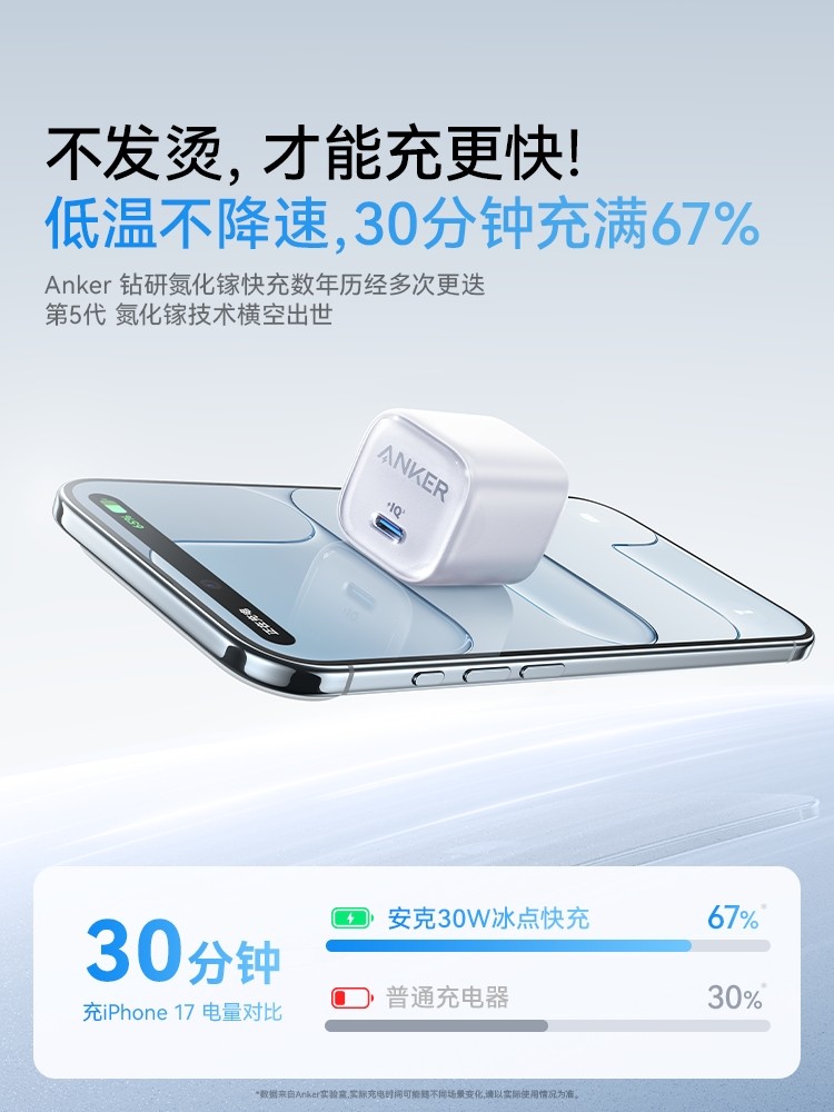 [Apple Exclusive] Anker 30W Charger Compatible with iPhone 16 Fast Charging Head 20W Apple 17 Anker Original Genuine Pd Mobile Phone 15 Pro Max Data Cable Plug