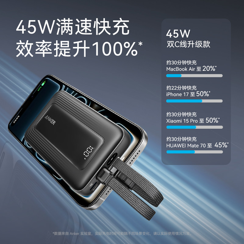 [3C Certified, Can Be Used on Airplanes] Anker Travel Power Bank Pro Comes with Dual Cables, 20000Mah Large Capacity, Can Be Used on Airplanes, 45W Fast Charging, Portable Power Bank Compatible with Apple 17