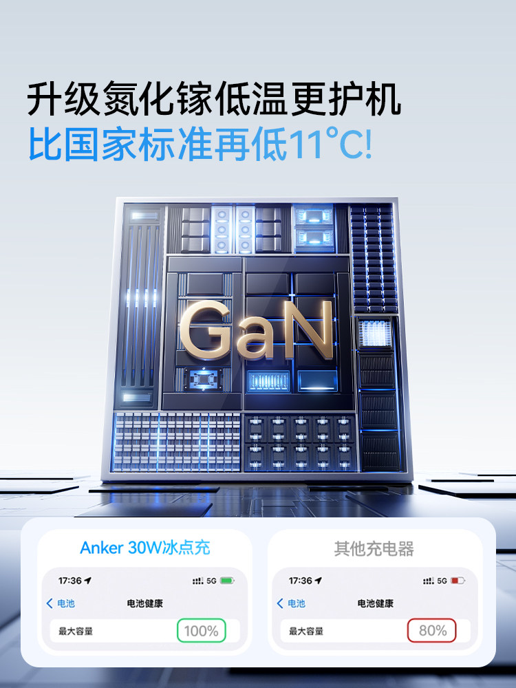 [Apple Exclusive] Anker 30W Charger Compatible with iPhone 16 Fast Charging Head 20W Apple 17 Anker Original Genuine Pd Mobile Phone 15 Pro Max Data Cable Plug