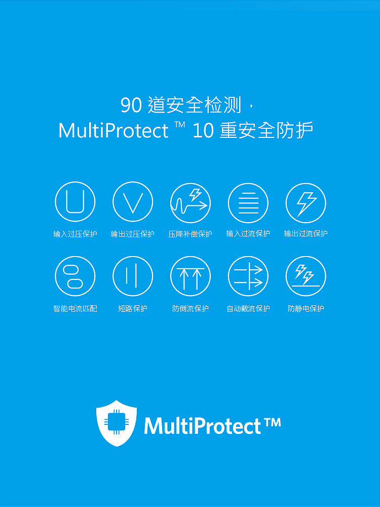 chargeur ANKER - Ref 1292695 Image 20