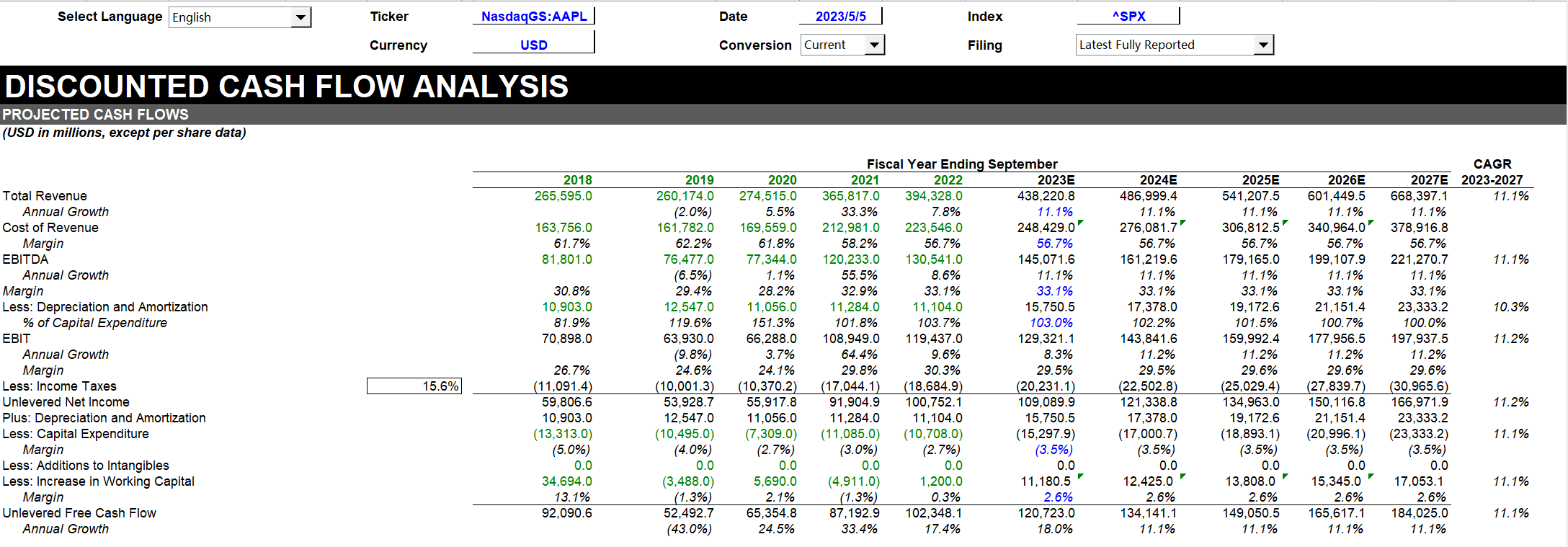 A股港股美股上市公司DCF估值模型导出：财务分析达人的秘密武器！-市场调研-淘宝好物网