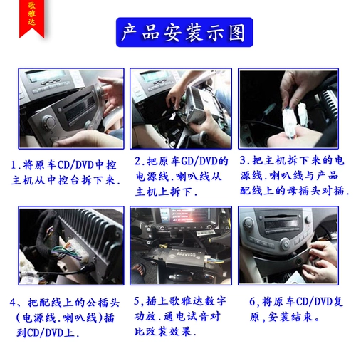 Применимо к 21 именам MG5 ROEWE I5 RX5 Plus CAR DSP Усиление мощности