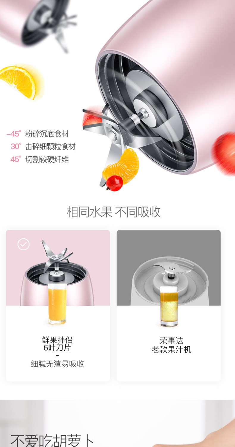 máy xay cầm tay bluestone Máy ép trái cây cầm tay Rongshida Máy ép trái cây không dây Cup Máy ép trái cây gia dụng nhỏ thể thao nhỏ - Máy ép trái cây may xay sinh to cam tay