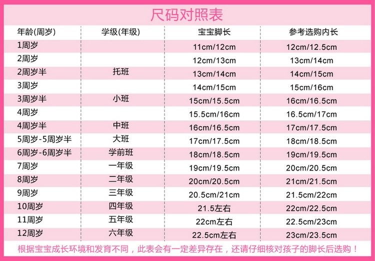 Chaussons enfants en autre pour été - semelle autre - Ref 986386 Image 6