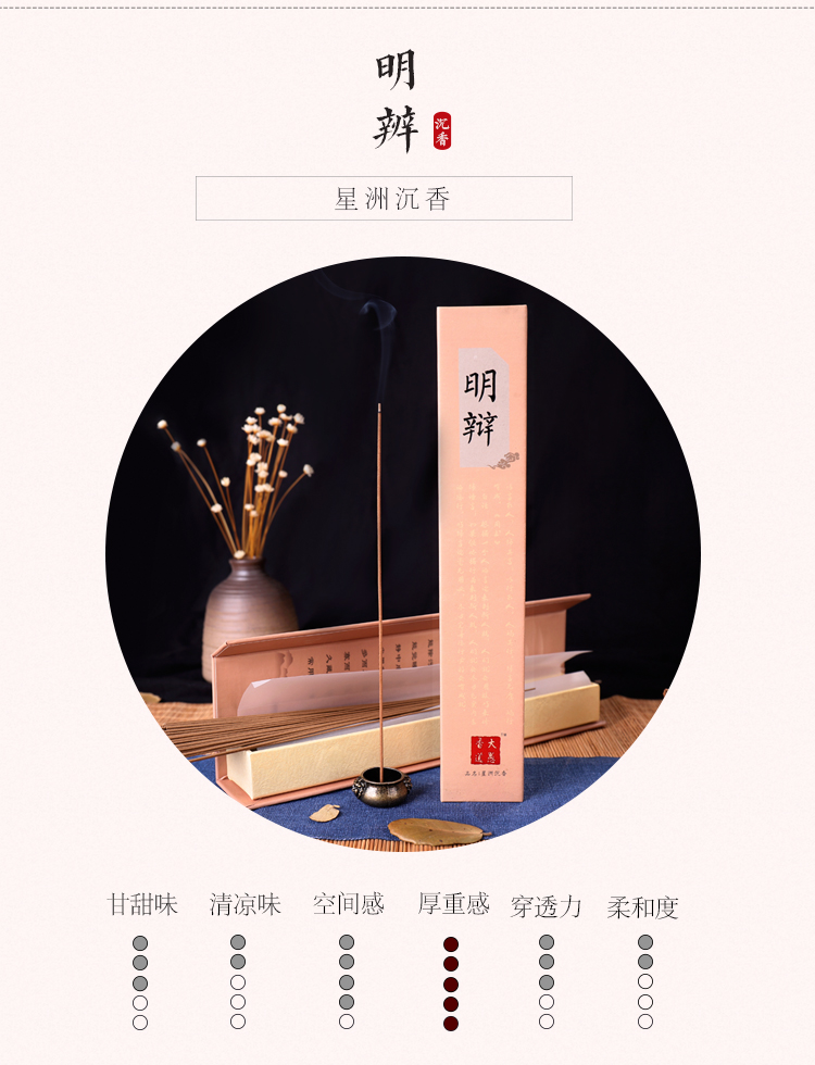 vòng đeo tay gỗ trầm hương Da Yu Xiang Dao trầm hương tự nhiên gỗ đàn hương phòng nhà trong nhà phòng ngủ Anshen hương giúp ngủ hương - Sản phẩm hương liệu trầm hương đốt