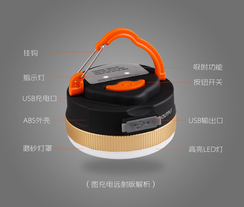 Đèn LED chói ánh sáng có thể sạc lại siêu sáng ngoài trời ánh sáng ngựa ánh sáng trại hoang dã ánh sáng cắm trại ánh sáng cắm trại đèn pin comet