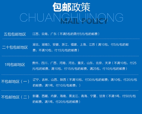 创慧农 4% корм для беременных свиноматок, премикс для свиней, комбикорм для беременных свиноматок, корм для свиней Gold Coin