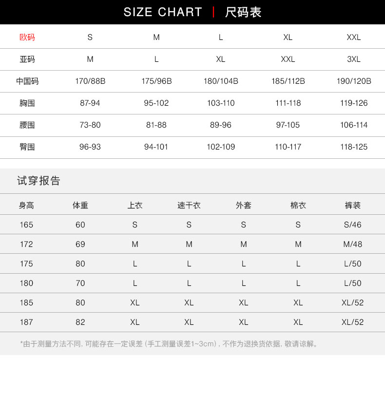 Mammut 猛犸象 Whitehorn IN 双面可穿 650蓬 户外男式羽绒服 L码 中亚Prime会员免运费直邮到手￥848 天猫￥1960