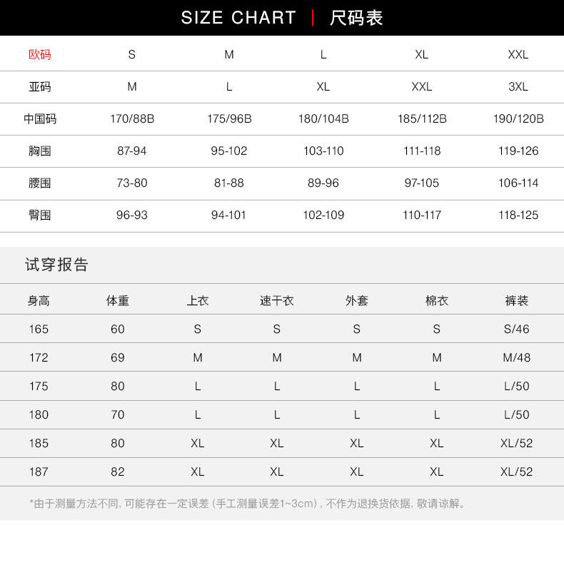 Mammut 猛犸象 1010-21781 男式抓绒衣 XL码 中亚Prime会员免运费直邮到手约¥492