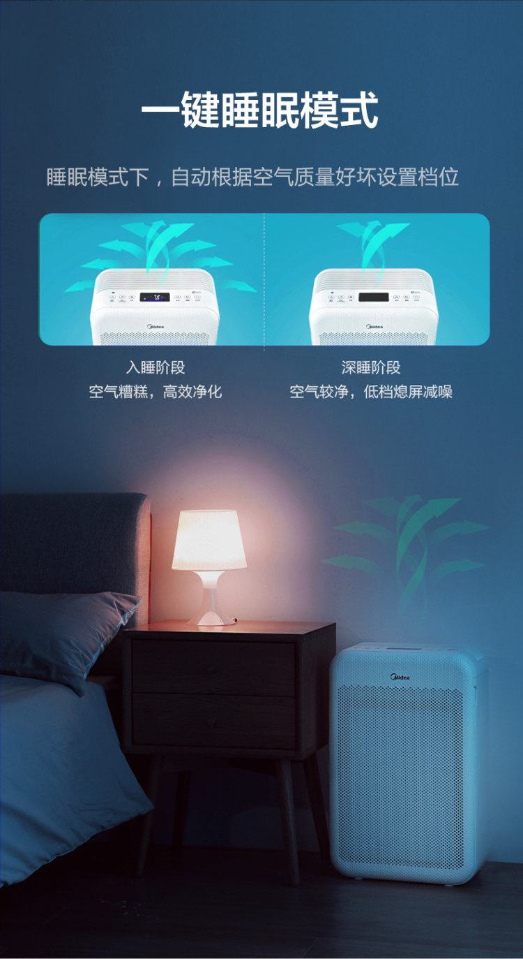 美的 无线智联 除醛除病毒 空气净化器 5分钟净化12㎡ 图15