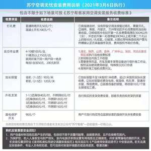 富士通 正1.5匹 新2级 全直流变频  家用空调挂机 ASQG35KGCC