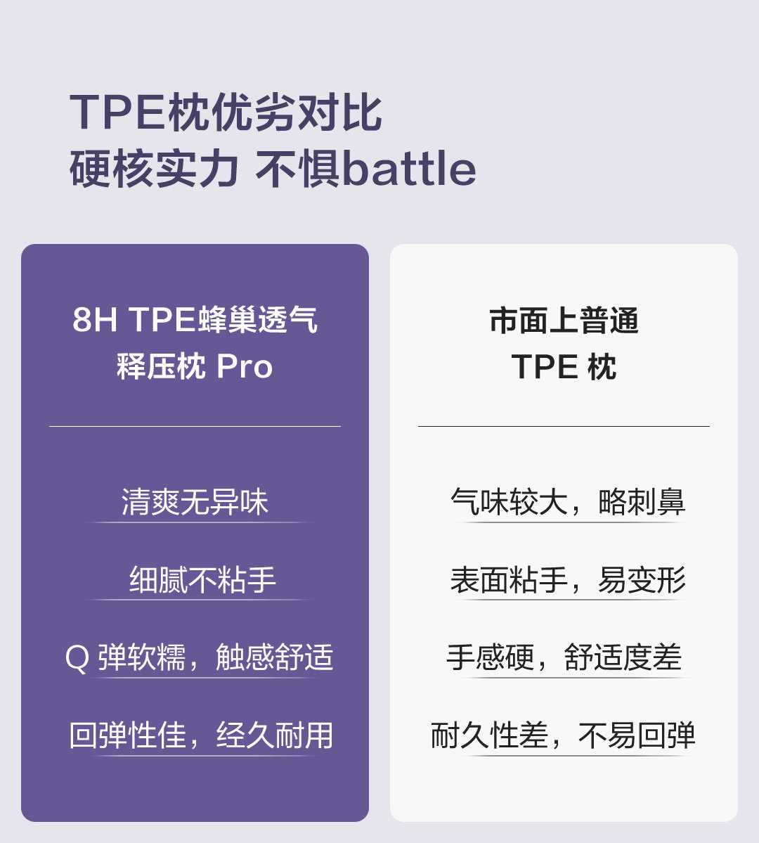 Подушка 8h黑科技蜂巢透气tpe释压枕头透气可水洗护颈椎助果胶格子枕460