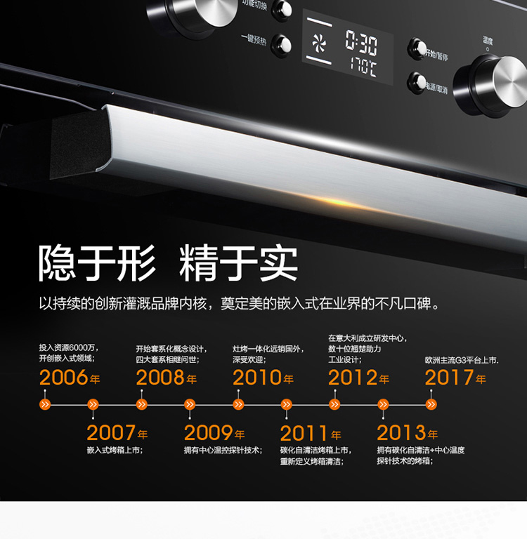 美的 EA0565GC-01SE 嵌入式电烤箱 65L 图2