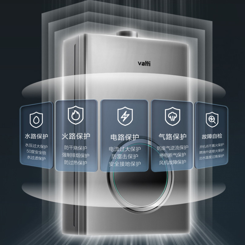 Vatti Gas Water Heater I12103 Natural Gas 13 Liters Household Constant Temperature Gas Forced Exhaust Type Official Flagship 75