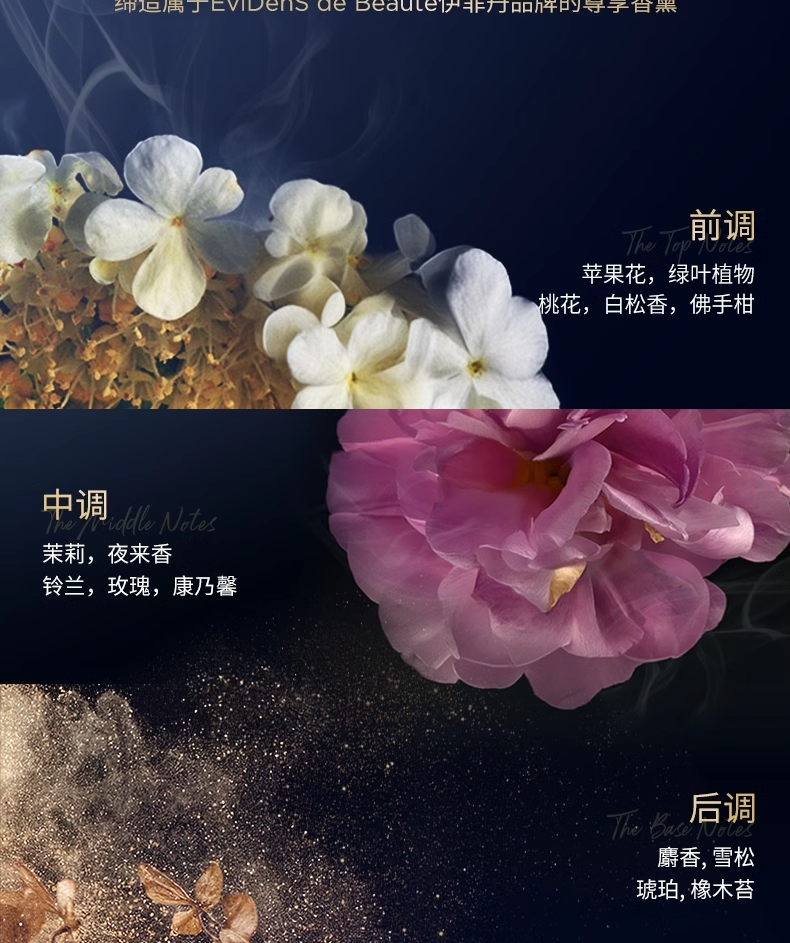 【香港直邮】 法国 伊菲丹 EVIDENS  超级面膜+睡眠面膜2件装体验组合 紧致修护 10ml+10ml