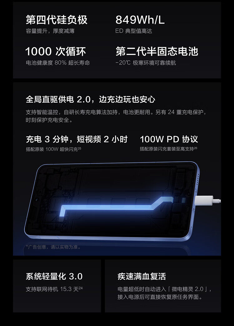 Мобильный телефон vivo iqoo neo11