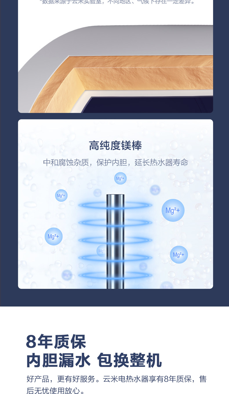 云米 VEW505 储水式热水器 50L 速热节能 图7