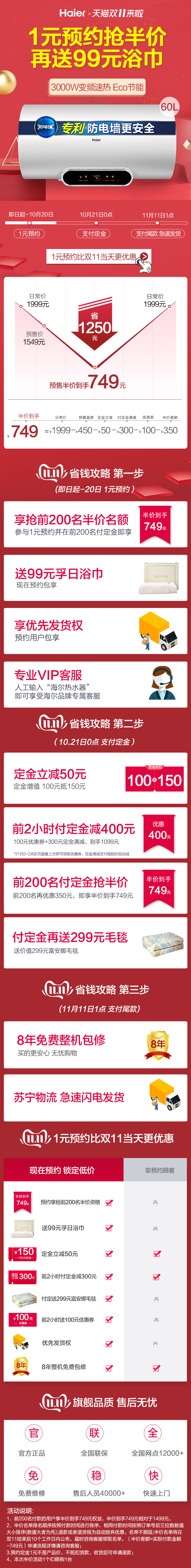 海尔&天猫精灵 3000w智能变频储水热水器 60L 一级能效 图1