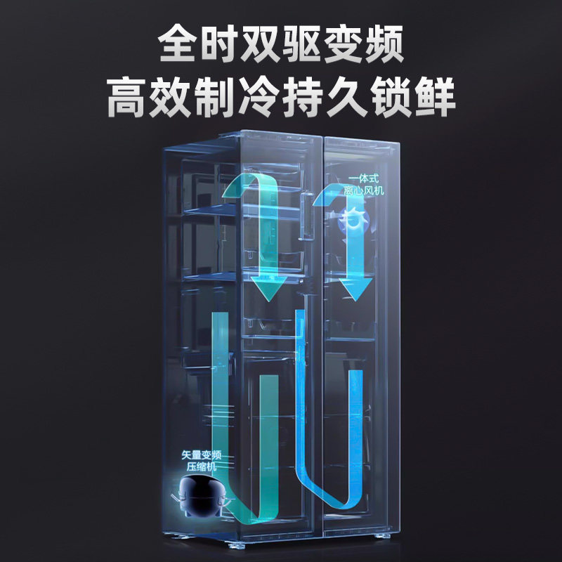 Suning Refrigerator for Home Use, Side-By-Side Double-Door, Large Capacity, Built-In, First-Class Energy Efficiency, Frost-Free Air-Cooled Refrigerator 3651