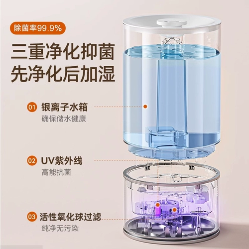 Увлажнительное увлажнение