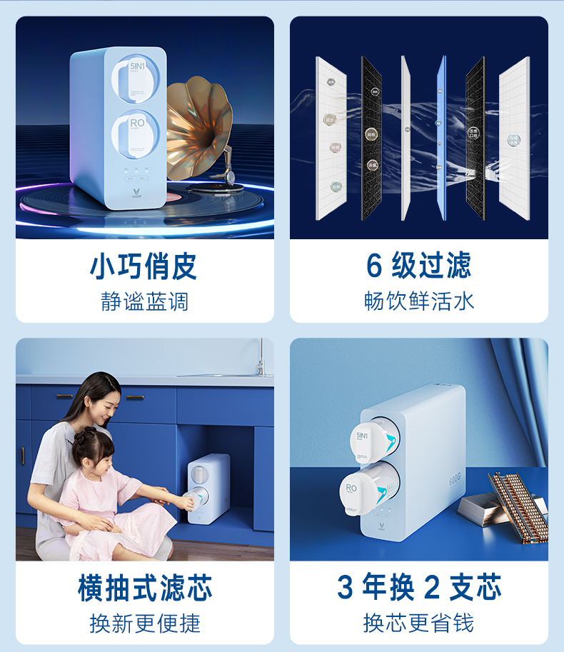 云米 小蓝调 可直饮RO反渗透净水器 600G大通量 app联动 图4