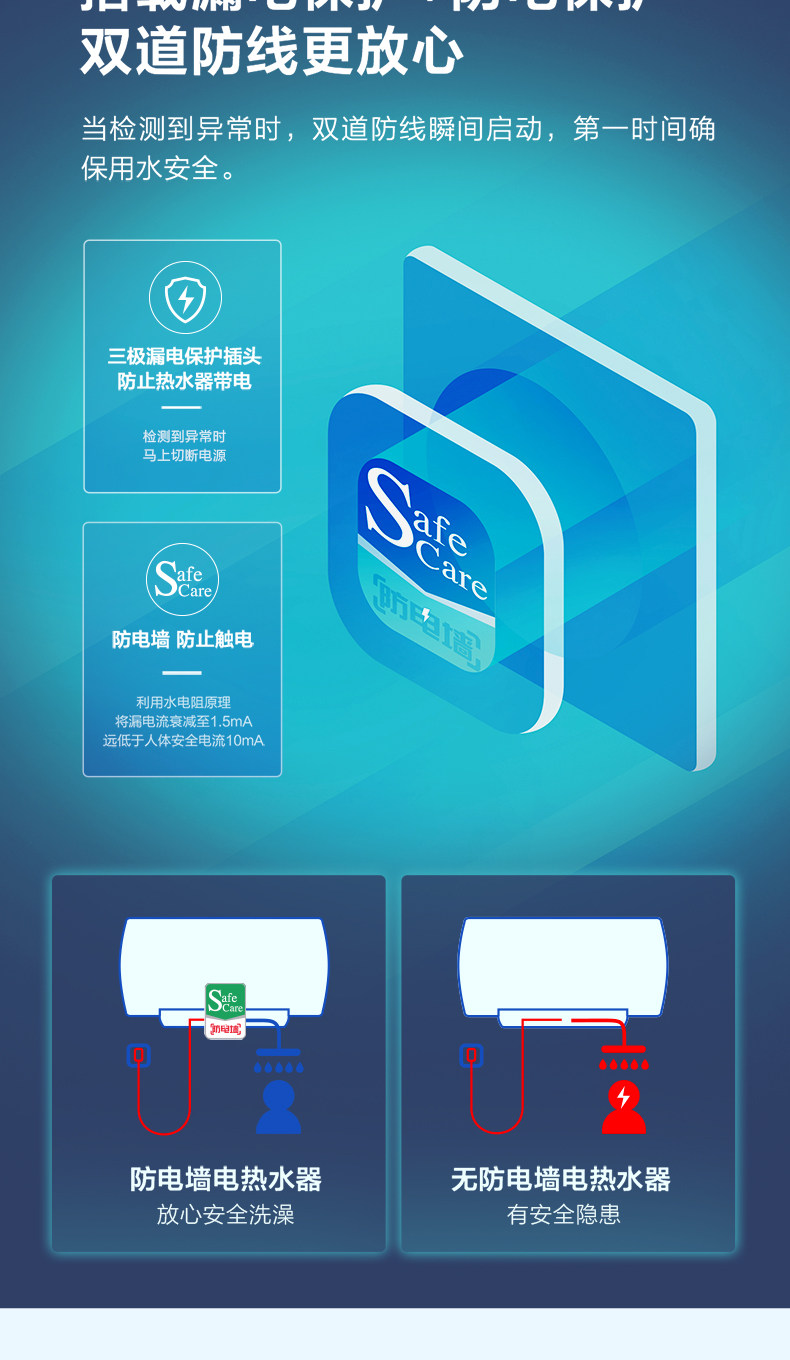云米 VEW505 储水式热水器 50L 速热节能 图4