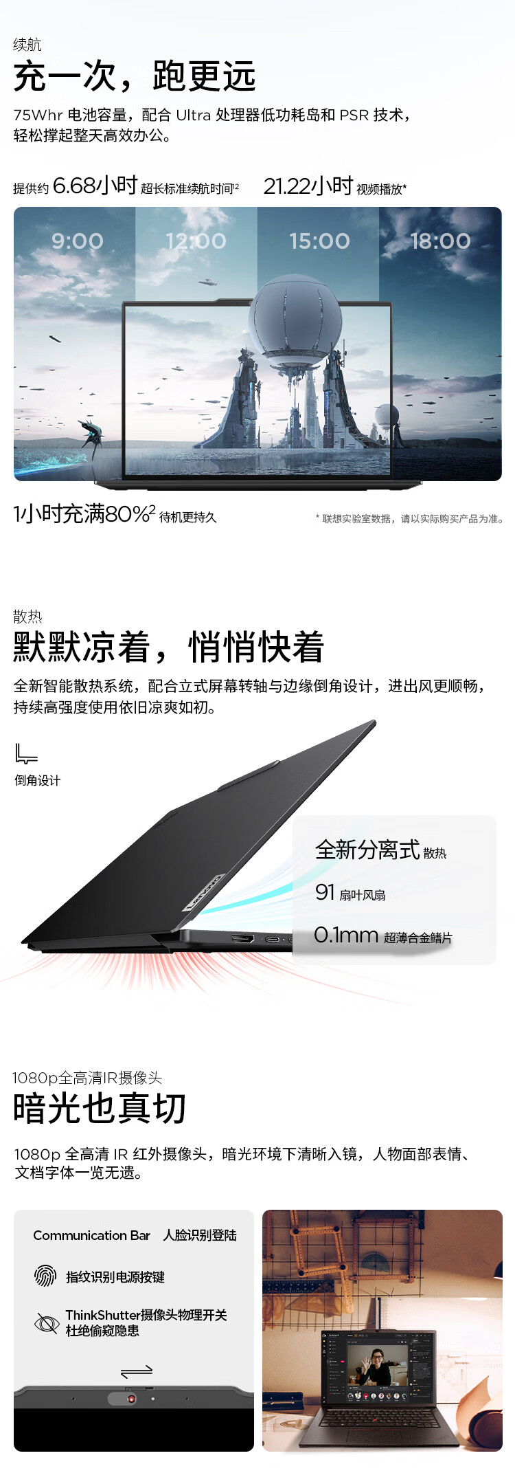 ThinkPad T14p 2025 英特尔酷睿 Ultra 9 AI高性能工程师本 03CD插图9