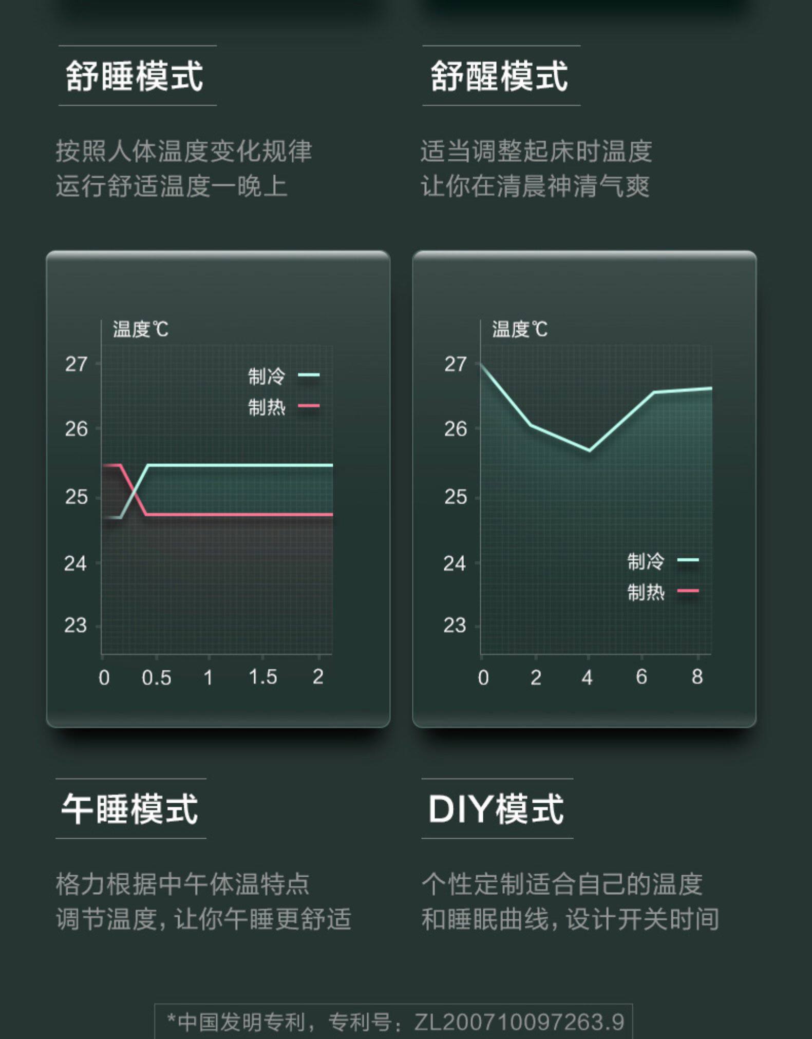 格力1.5匹空调变频定频冷暖两用 挂式空调KFR-26GW